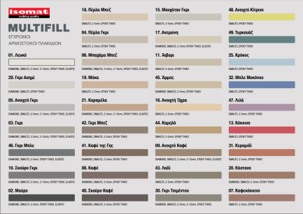 Αρμόστοκος Multifill Smalto 1-8 Isomat - Image 2